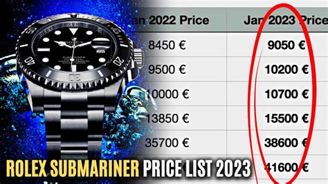 rolex list prices 2023